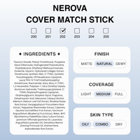 Nerova Cover Match Stick